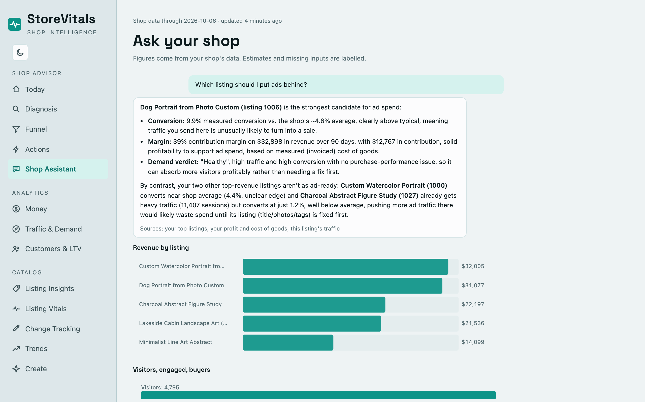 Shop Assistant in the app: a question about where to put ads, answered from the shop's own records.