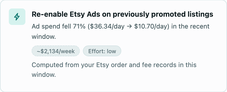 A separate action concerning recorded Etsy ad spend, with its estimated impact and effort.