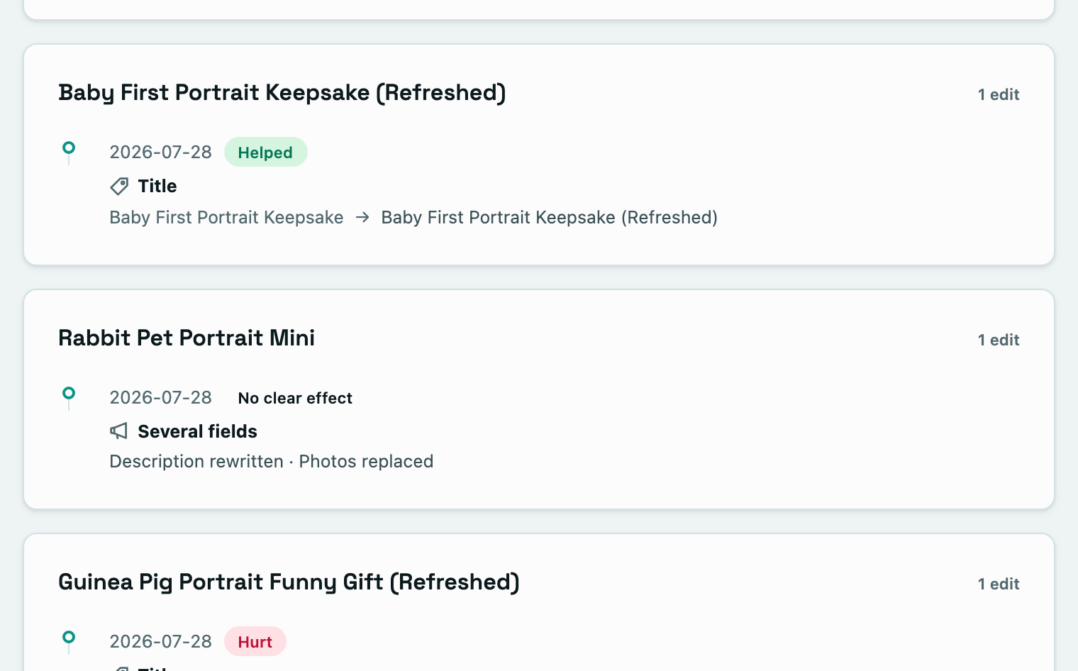 Recorded listing changes.