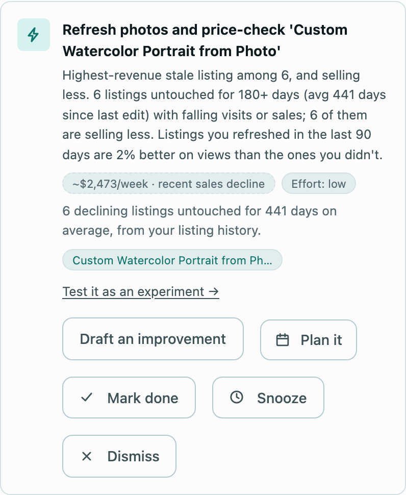 A recommended action to refresh a declining listing, with a Draft an improvement button.