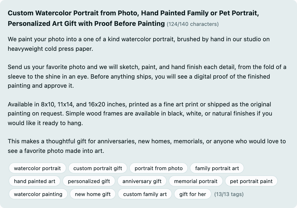 A whole drafted listing: a title of 124 of 140 characters, the description and 13 of 13 tags.