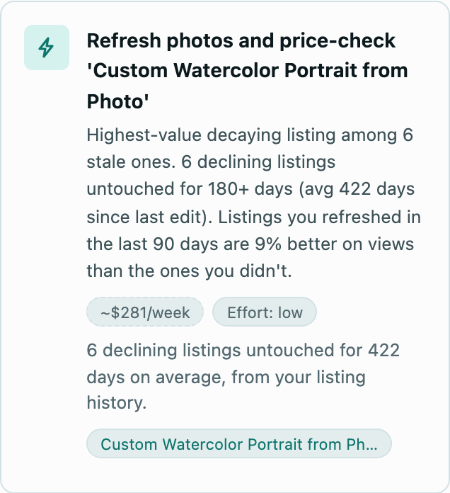 A recommended improvement: refresh photos and price-check one listing, with its estimate, effort and evidence.