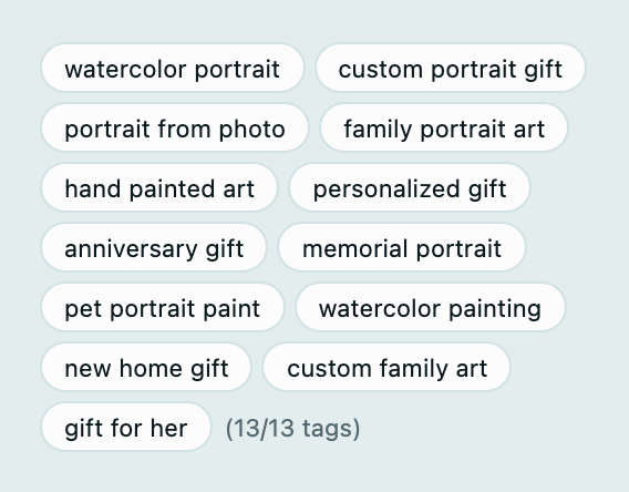 The 13 tags of a drafted listing, counted against Etsy's limit of 13.