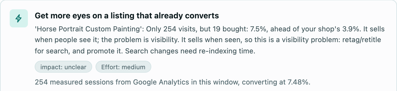 The recommended action for that listing, with its effort, evidence and the limits of the estimate.