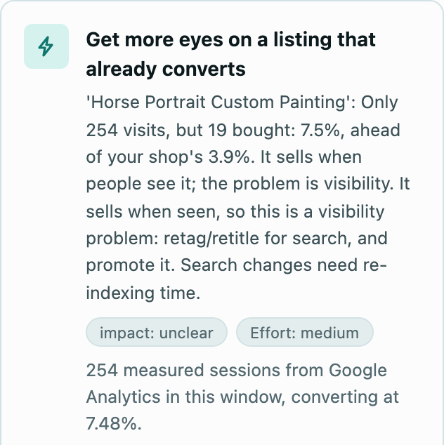 The recommended action for that listing, with its effort, evidence and the limits of the estimate.