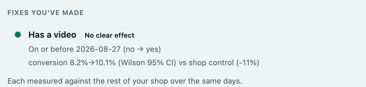 A detected listing edit with its measured result and comparison against the rest of the shop.