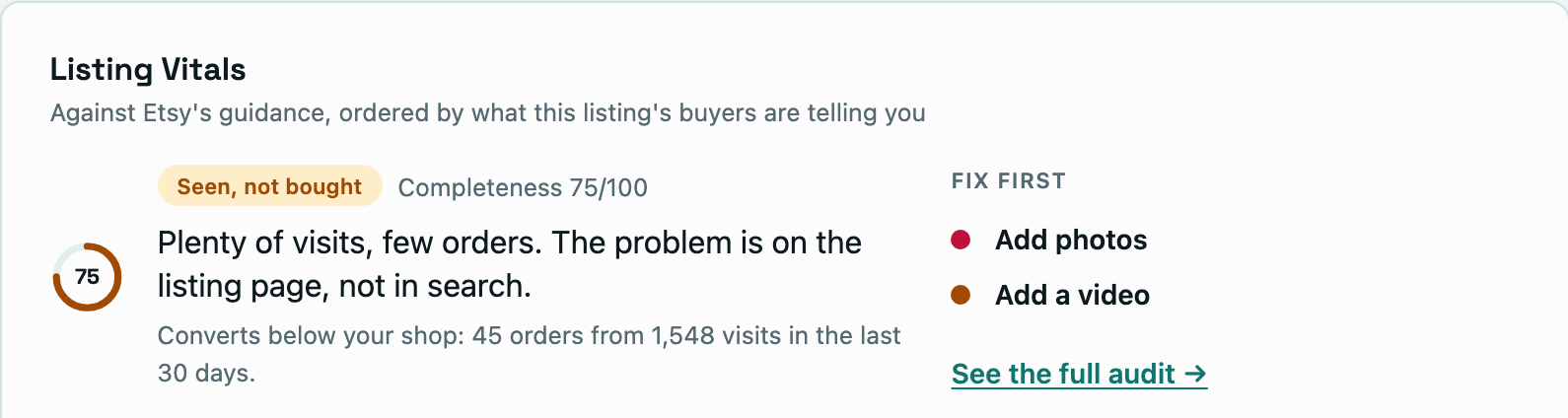 Listing Vitals summary in the listing drawer, showing Completeness, Performance and the suggested priority.